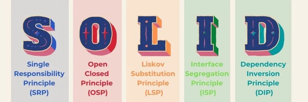 SOLID Nedir ? Solid Prensipleri Nelerdir ?