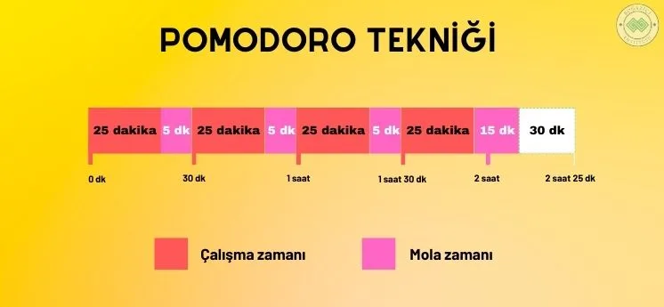 via Boğaziçi Üniversitesi