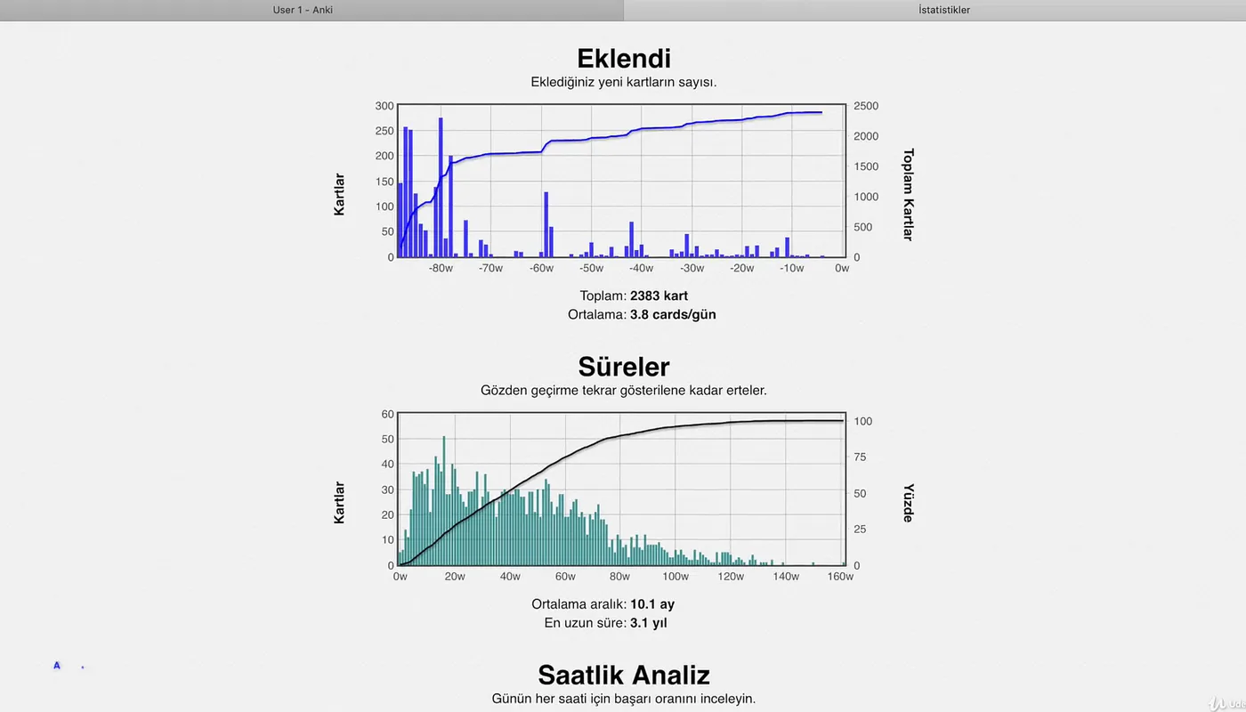 Notlarımızı Tekrarlamak İçin Örnek Program (ANKİ)